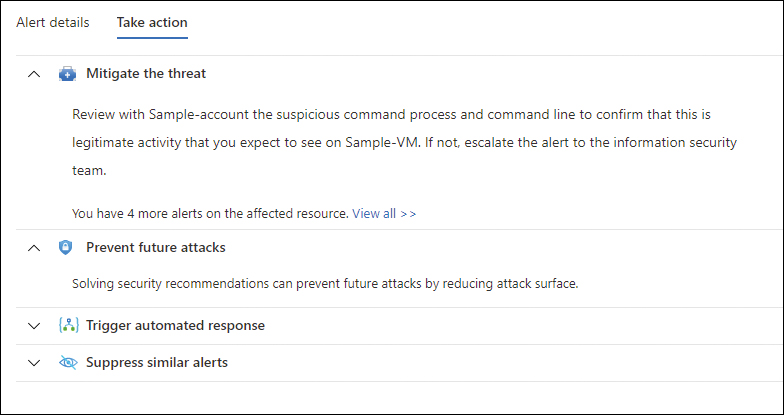 This is a screenshot of the Take Action tab with the  Mitigate The Threat, Prevent Future Attacks, Trigger Automated Response, and Suppress Similar Alerts options.