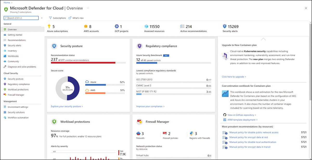 This is a screenshot of the Overview page in the Defender for Cloud dashboard. This page has a series of navigation items on the left and some tiles on the right side.