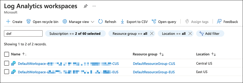 This is a screenshot showing the Log Analytics workspaces view in Azure Portal. The view shows two default Log Analytics workspaces that have been created by Microsoft Defender for Cloud in the Central US and East US Azure regions. Besides the workspaces, there are two default resource groups named DefaultResourceGroup-CUS and DefaultResourceGroup-EUS that contain these workspaces.