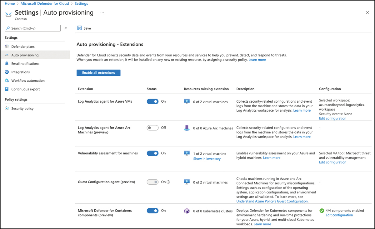 This is a screenshot of the auto-provisioning page in Microsoft Defender for Cloud. This screenshot shows the settings and status for enabling the Log Analytics Agent For Azure VMs (enabled), Log Analytics Agent For Azure Arc Machine (disabled), Vulnerability Assessment For Machines (enabled), Guest Configuration Agent (enabled), and Microsoft Defender For Containers Components (enabled)