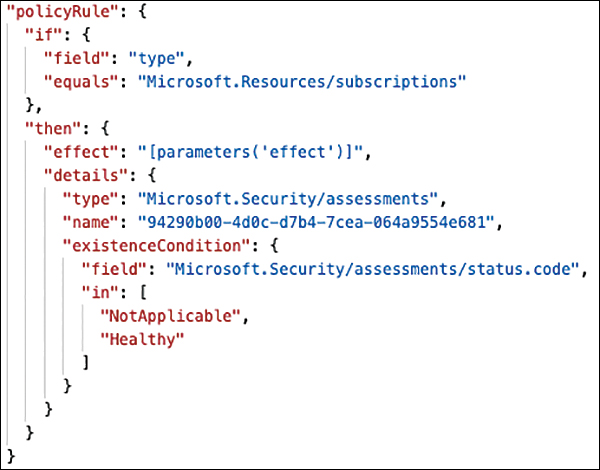 This is a screenshot of a recommendation's policy rule. This figure shows that this rule is applicable to subscriptions in the policy's scope. It will check whether the Microsoft.security/assessments resource type named 94290b00-4d0c-d7b4-7cea-064a9554e681 exists and if its status code is either NotApplicable or Healthy.