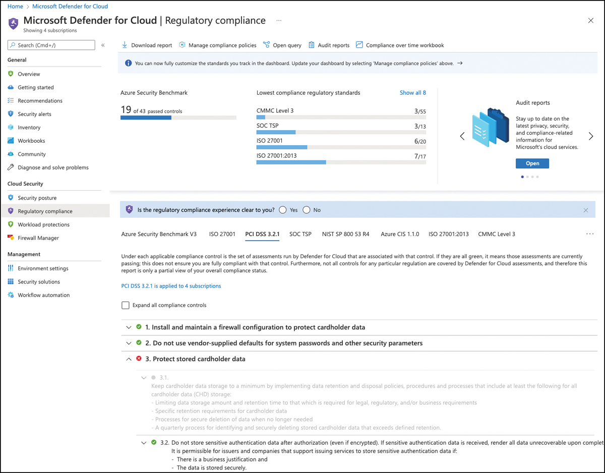 This screenshot shows the Regulatory Compliance dashboard in Defender for Cloud with the PCI DSS 3.2.1 compliance standard selected.