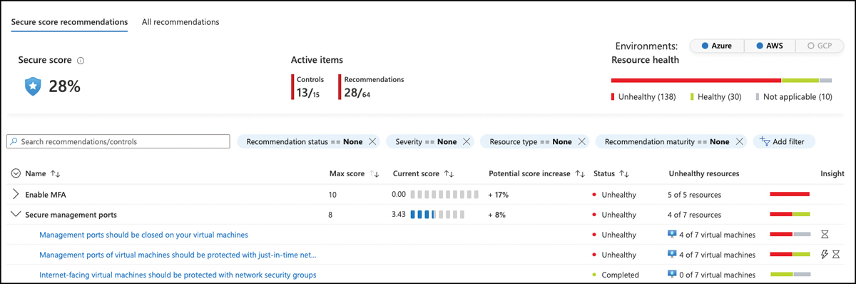 This screenshot shows three recommendations that belong to the Secure Management Ports security control. One is already completed, and two still have to be remediated on four of seven virtual machines.