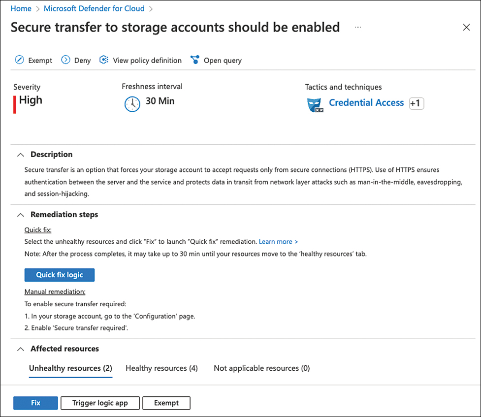 This screenshot shows details for the Secure Transfer To Storage Accounts Should Be Enabled recommendation. The Severity is High, and the Freshness Interval (indicating the time it takes to reflect a remediation) is 30 minutes. The blade also shows a Description and Remediation Steps, and the number of Unhealthy Resources (2), Healthy Resources (4), and Not Applicable Resources (0).