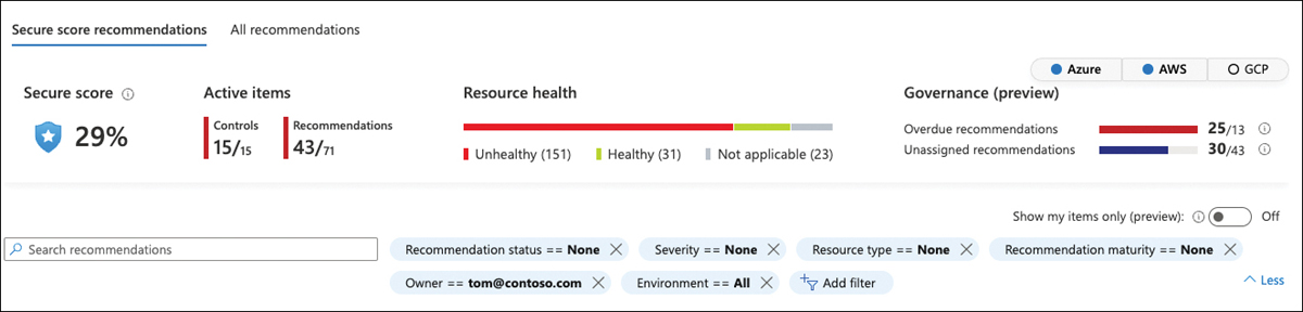 This screenshot shows the Recommendations blade in Defender for Cloud. It has an overall Secure Score of 29%, 151 unhealthy, 31 healthy and 23 not applicable resources. Below, it shows the recommendations filtered by owner.