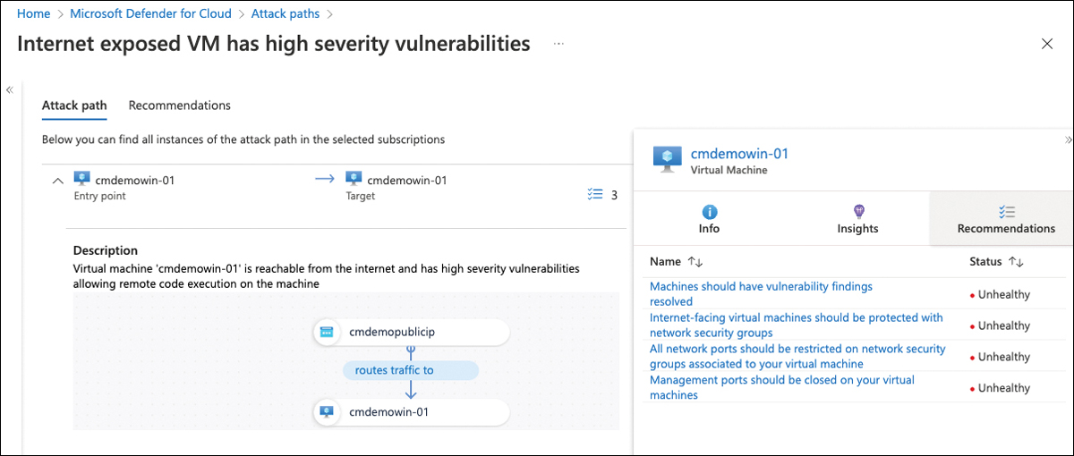 This is a screenshot showing recommendations for a virtual machine called cmdemowin-01 on the Attack Paths tab. 