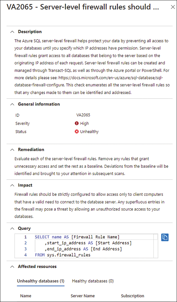 This is a screenshot of the security check VA2065. The details about the vulnerability, impact, benchmark used to perform this check, and the affected resources are shown.