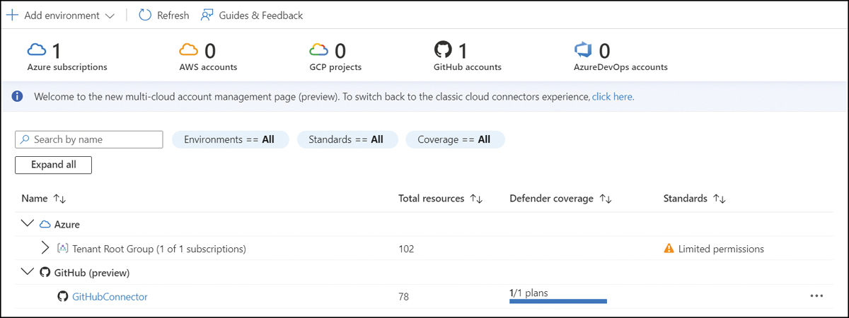 This is a screenshot of the Defender for DevOps dashboard with the GitHub Connector configured.