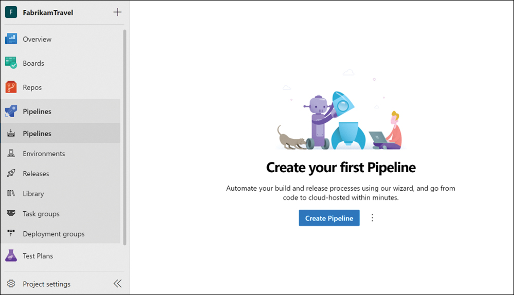 This is a screenshot of Azure DevOps with the option to create a new pipeline.