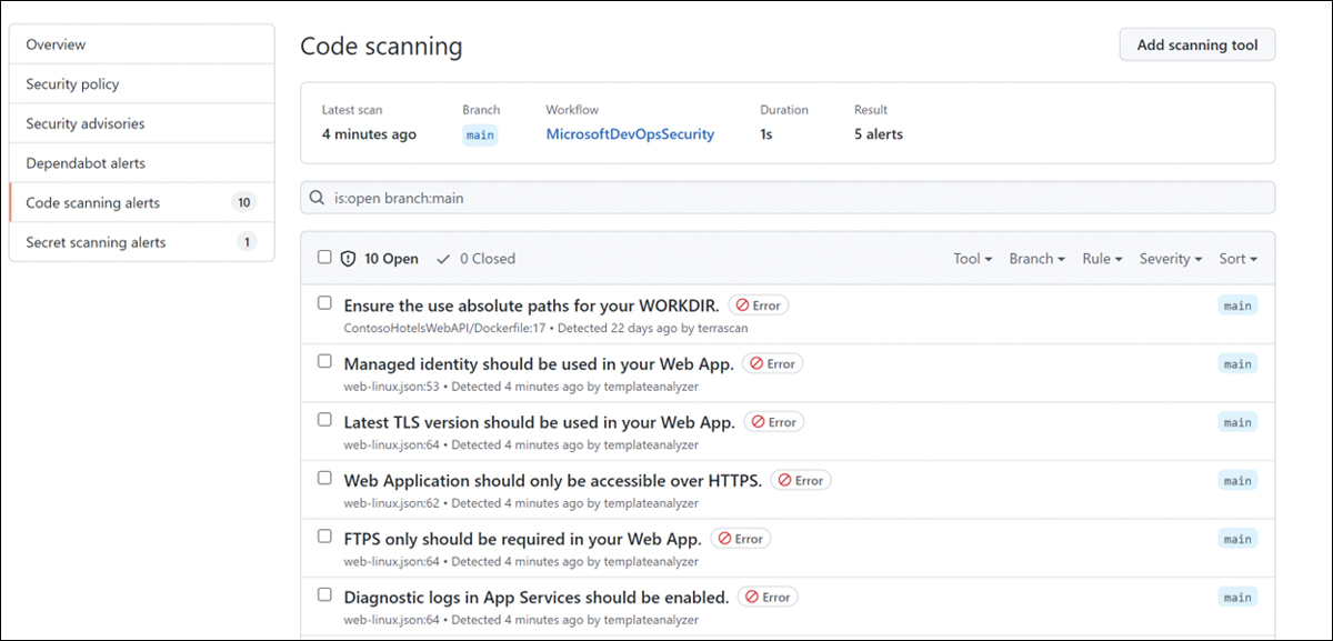 This is a screenshot of GitHub dashboard, with the code scanning alert selected.