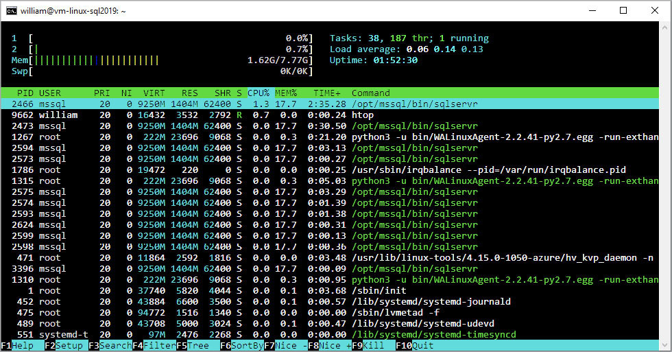 A screenshot from the bash shell of the output of the htop command. The numeric values update live on this screen for various measures of CPU, memory, and process utilization.