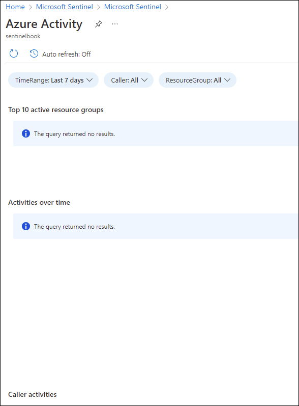 This is a screenshot of the Azure Activity Workbook template with the different fields for which this Workbook will provide data visualization.