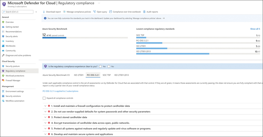 A screenshot from the Azure Portal Regulatory Compliance page. It shows that only 20 or 44 Azure Security Benchmarks are passing with the SOC TSP and ISO 27001 standards having very low compliance numbers (3 of 13, and 5 of 20, respectively). Under that is the PCI DSS 3.2.1 section, but no control section is expanded, so we just see titles that map the PCI DSS 3.2.1 categories.