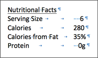 A snapshot of a page revealing the hidden characters. The texts read as follows. Nutritional facts. Serving size, 6. Calories, 280. Calories from fat, 35 percent. Protein, 0 grams.