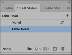 A snapshot of a panel menu with the options of table, table styles, and cell styles.