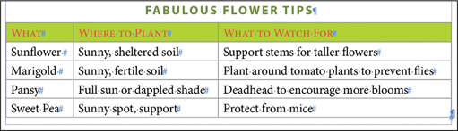A table of fabulous flower tips with three columns and four rows.