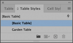 A snapshot of a panel menu with the options of table, table styles, and cell styles.