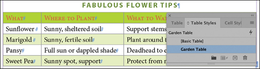 A table of fabulous flower tips with three columns and four rows is overlapping with a snapshot of a panel menu with the options of table, table styles, and cell styles.