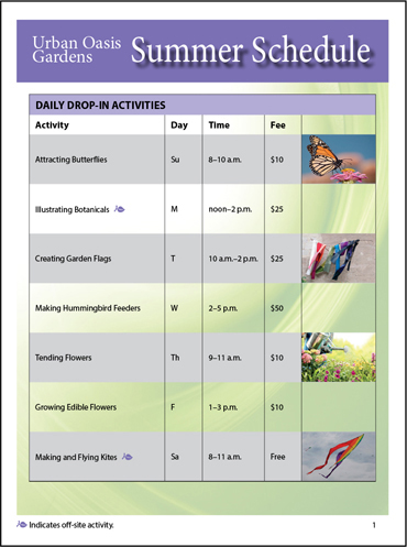 A table of urban oasis gardens summer schedule with five columns and seven rows. It depicts daily drop-in activities.