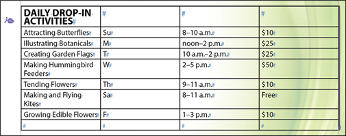 A table depicts daily drop-in activities with four columns and eight rows.