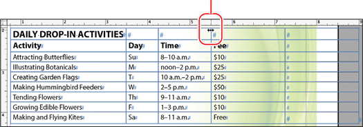 A table depicts daily drop-in activities with six columns and seven rows.