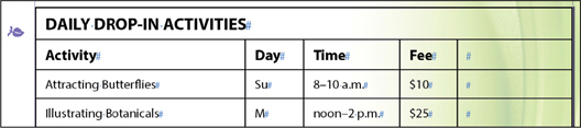 A snapshot of a table of daily drop-in activities includes the day, time, and fee details for 2 activities, attracting butterflies and illustrating botanicals.