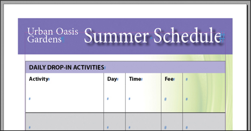 A snapshot of a table displaying the daily drop-in activities. The column headers are activity, day, time, fee, and hash. The text above the table reads, urban oasis gardens summer schedule.