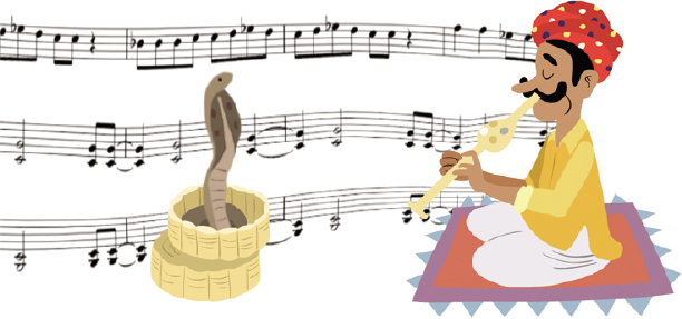 An illustration of a snake charmer sitting on a mat and playing musical notes with his flute. A cobra in the basket in front of him dances to his tune.