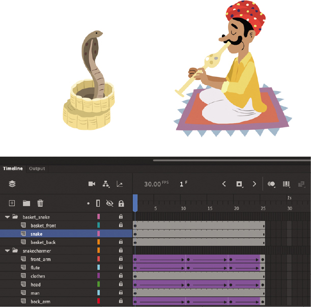 A screenshot shows an illustration of a snake charmer with a cobra and the timeline panel.