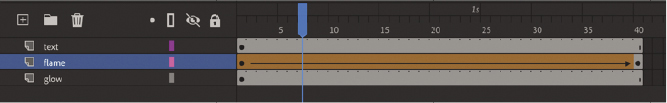 A wide panel displaying the Timeline with the flame layer selected on the left and the timeline bar for the flame layer is highlighted and the pointer is placed between 5 and 10-time frames on the right.