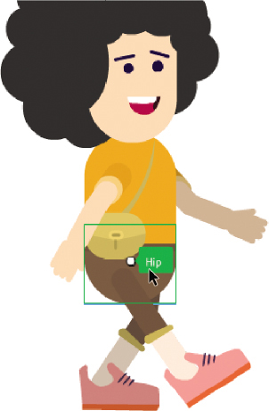 A screenshot shows a clipart of the side view of a boy walking with the root node at the hip highlighted.