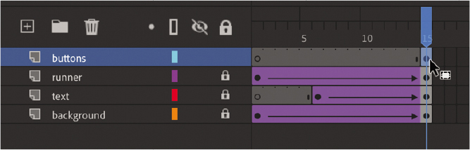 A screenshot of the Timeline panel shows four layers.