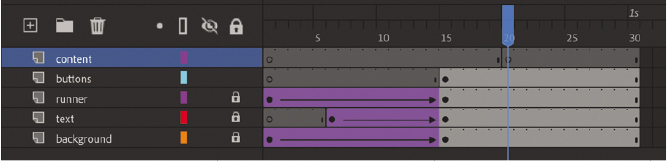 A screenshot of the Timeline panel depicts inserting keyframes with different content.