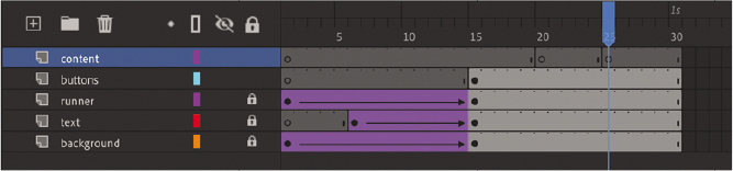 A screenshot of the Timeline panel depicts inserting keyframes with different content.