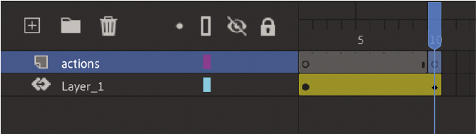 A screenshot of the Timeline panel shows two layers named actions and Layer_1.