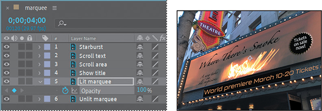 A screenshot of the timeline panel and a photo of the theater marquee is shown.