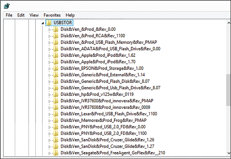 A screenshot of the windows registry is shown. It lists various tabs such as file, edit, view, favorites, and help. The USBSTOR folder under the file tab is selected and it lists the various external drives connected to this system.