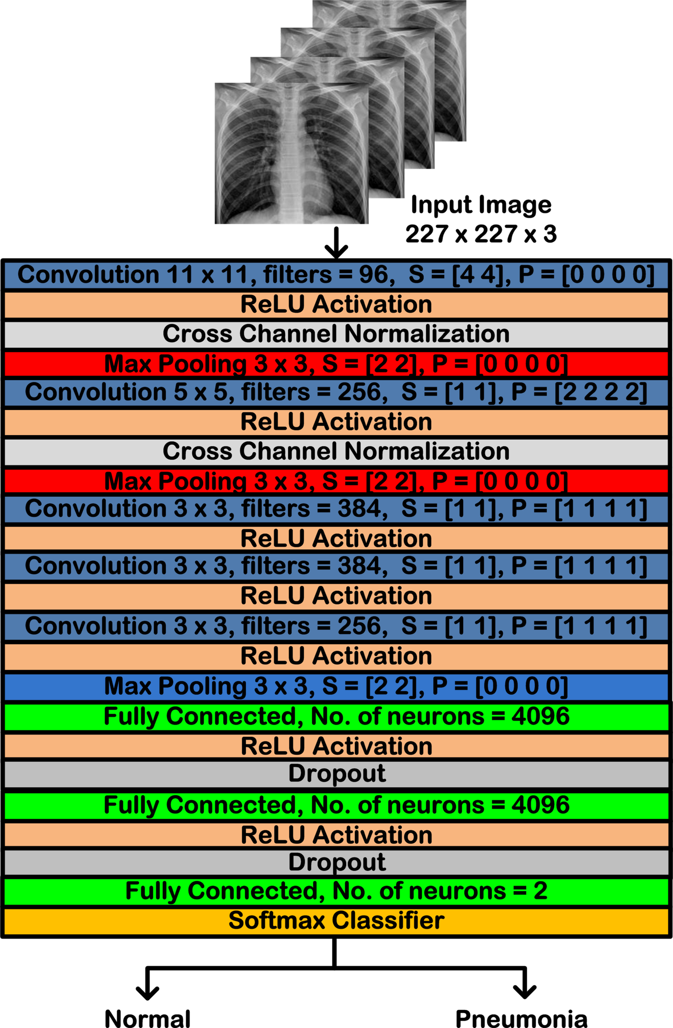 Fig. 4.4