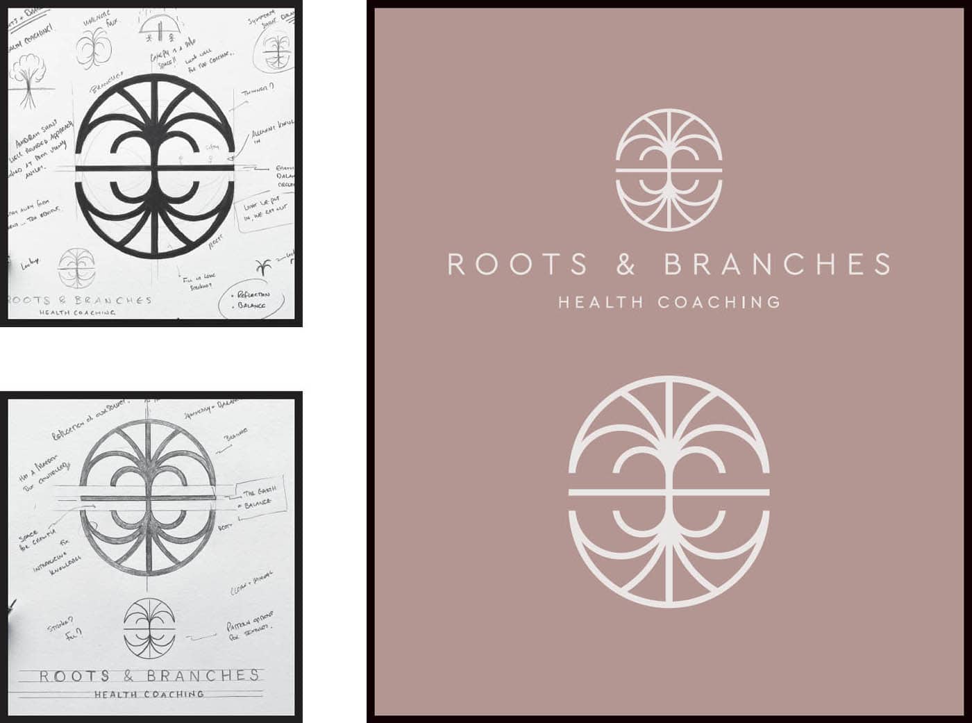 ROOTS & BRANCHES HEALTH COACHING