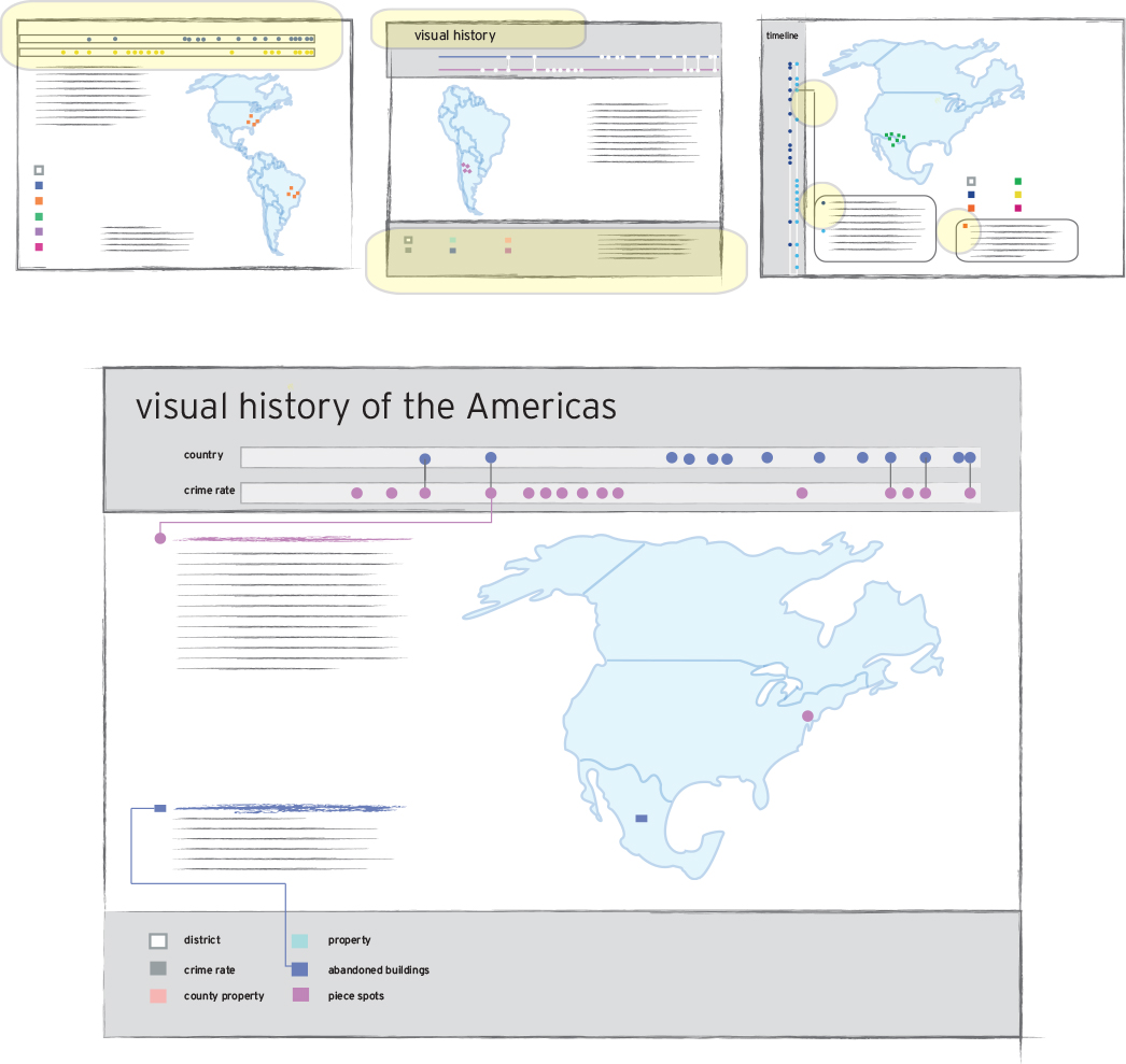 visual history of the Americas visual history timeline district crime rate county property property abandoned buildings piece spots country crime rate