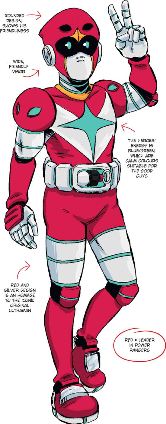 ROUNDED DESIGN, SHOWS HIS FRIENDLINESS WIDE, FRIENDLY VISOR THE HEROES' ENERGY IS BLUE/GREEN, WHICH ARE CALM COLOURS SUITABLE FOR THE GOOD GUYS RED AND SILVER DESIGN IS AN HOMAGE TO THE ICONIC ORIGINAL ULTRAMAN RED = LEADER IN POWER RANGERS