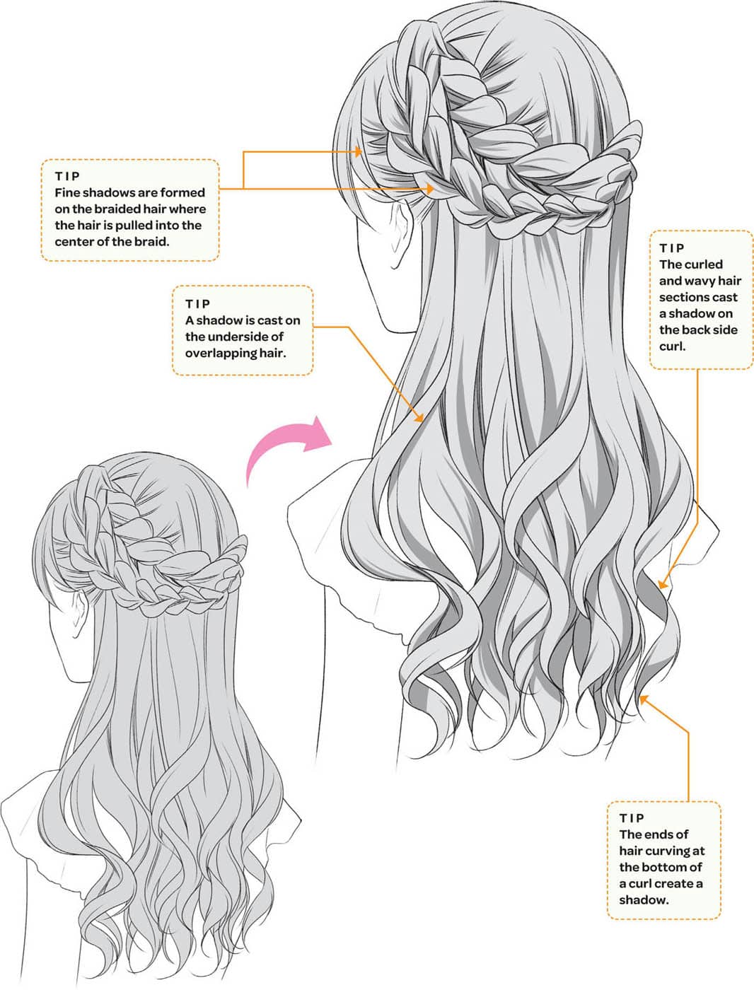 TIP Fine shadows are formed on the braided hair where the hair is pulled into the center of the braid. TIP A shadow is cast on the underside of overlapping hair. TIP The curled and wavy hair sections cast a shadow on the back side curl. TIP The ends of hair curving at the bottom of a curl create a shadow.
