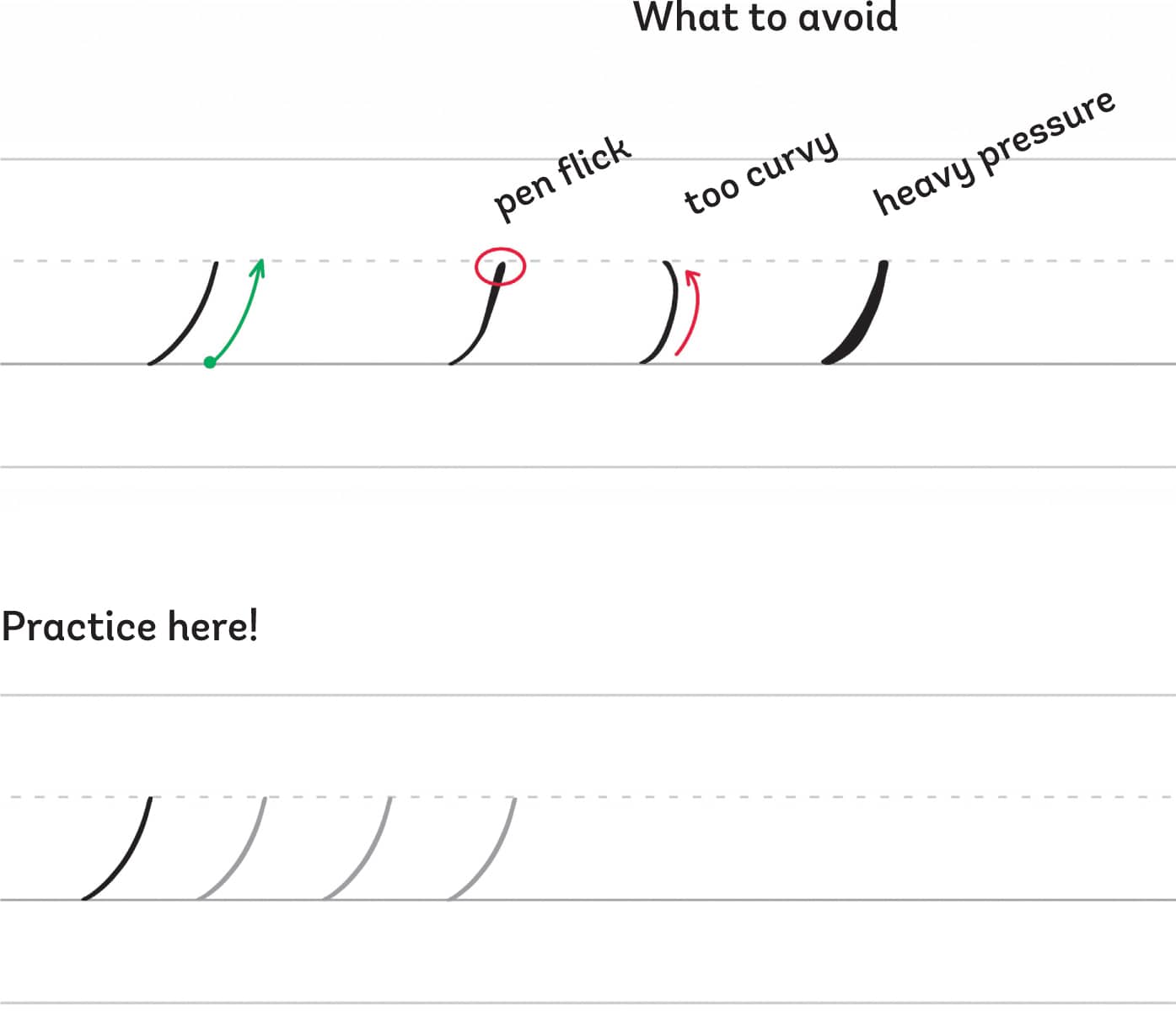 What to avoid pen flick too curvy heavy pressure Practice here!