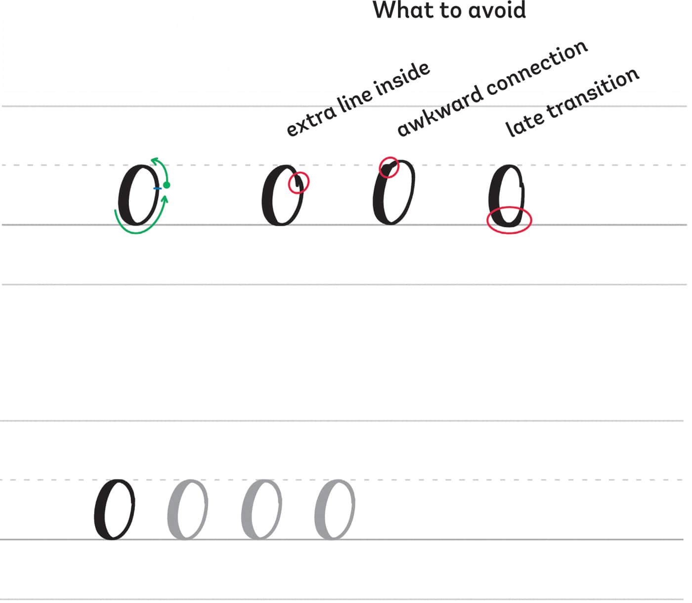 What to avoid extra line inside awkward connection late transition