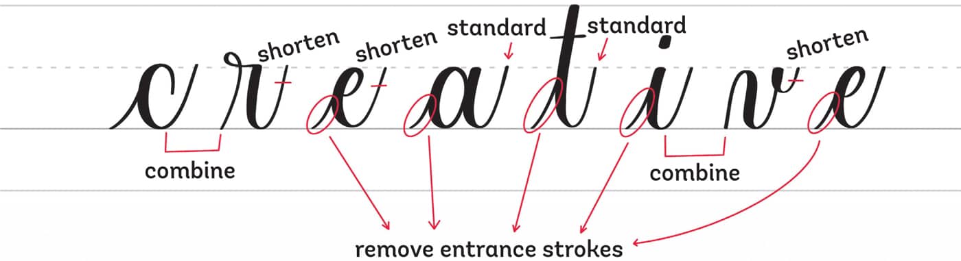 shorten shorten standard shorten standard combine combine remove entrance strokes