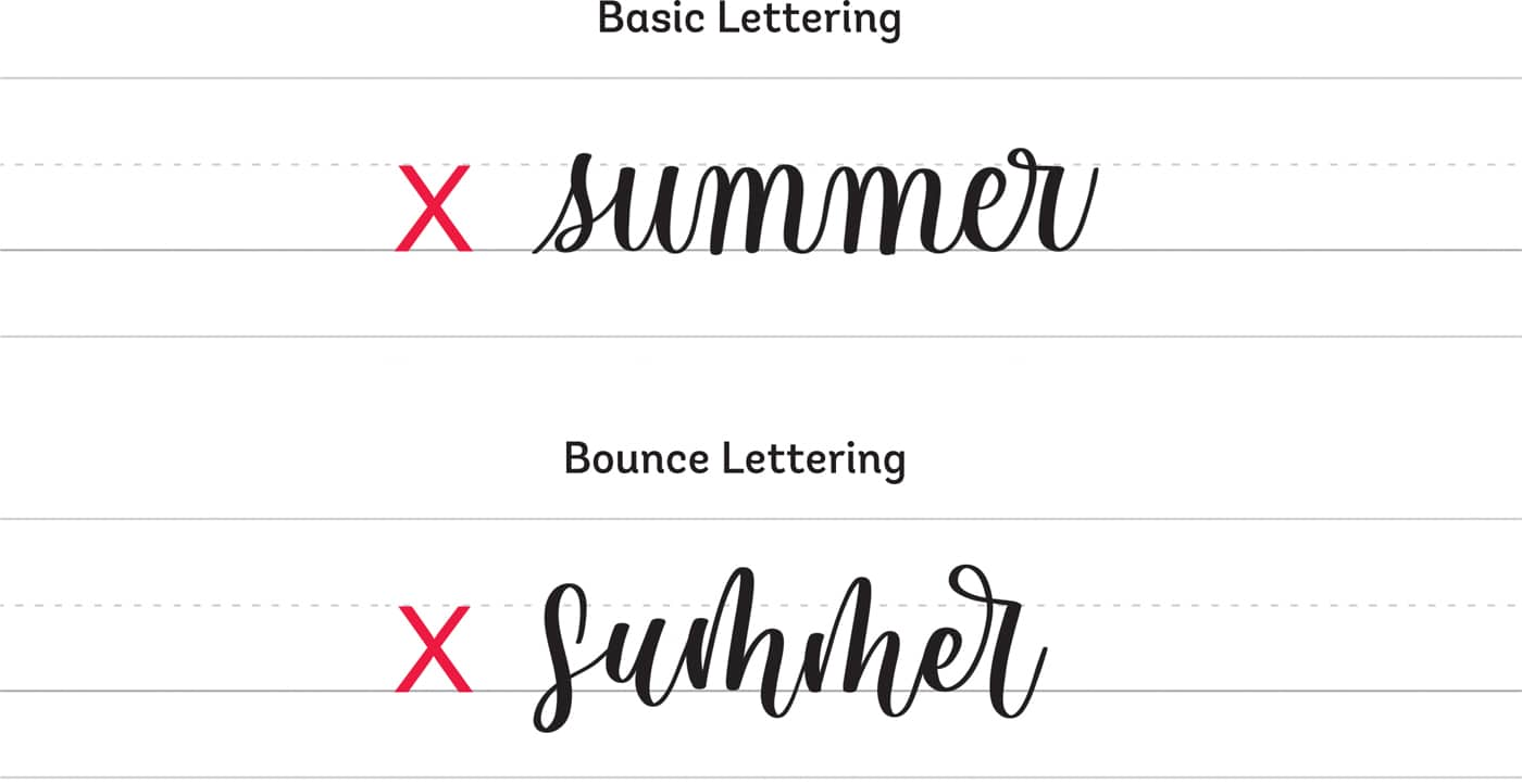 Basic Lettering Bounce Lettering