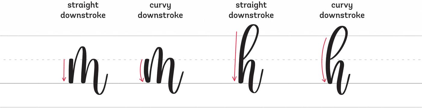 straight downstroke curvy downstroke straight downstroke curvy downstroke