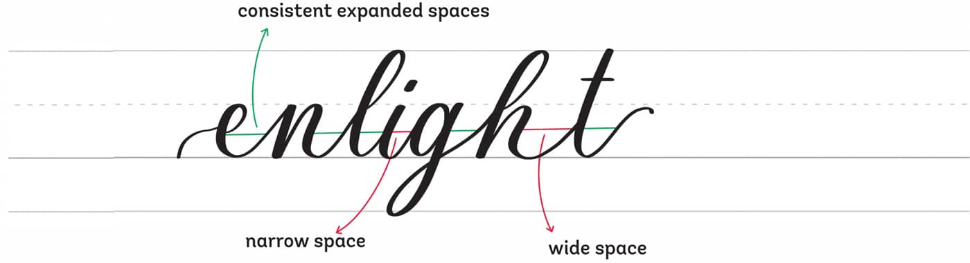 consistent expanded spaces narrow space wide space