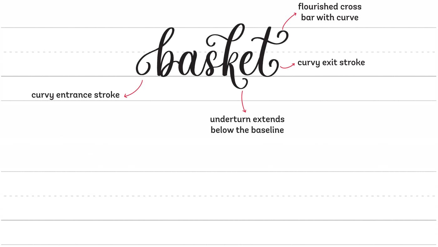 flourished cross bar with curve curvy exit stroke curvy entrance stroke underturn extends below the baseline