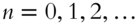 n equals 0 comma 1 comma 2 comma ellipsis